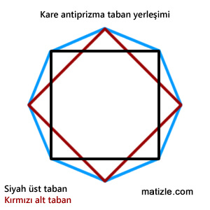 square antiprism